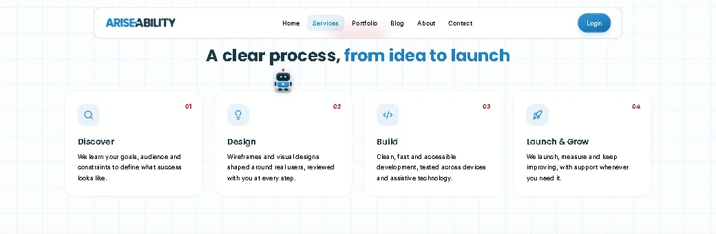 AriseAbility's four-step process: discover, design, build, launch and grow